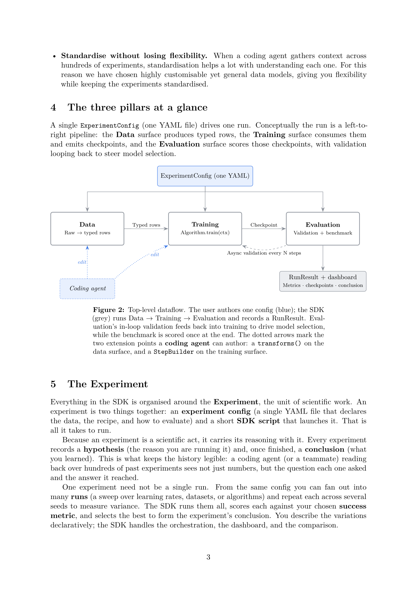 Whitepaper page 3
