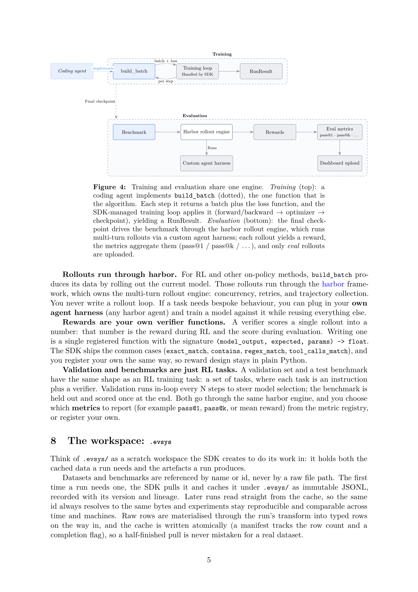 Whitepaper page 5